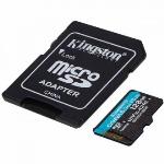 microSD - Κάρτες Μνήμης